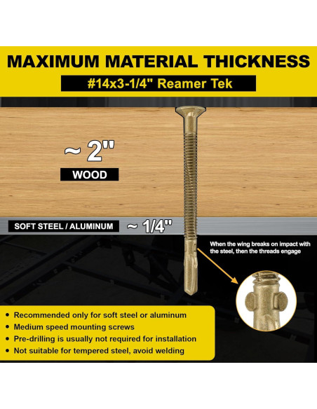 Tornillos Autoperforantes para Madera y Metal FMhotu 161 Pzas