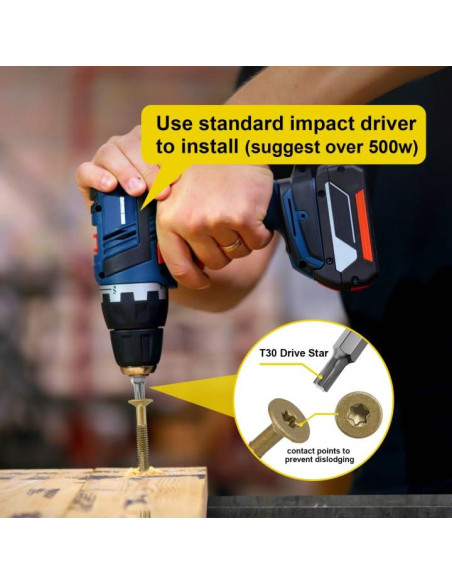 Tornillos Autoperforantes para Madera y Metal FMhotu 161 Pzas