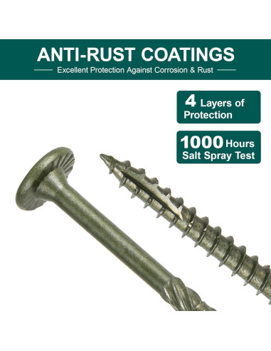 100 Tornillos de Madera FMhotu 15 cm Resistentes a la Oxidación