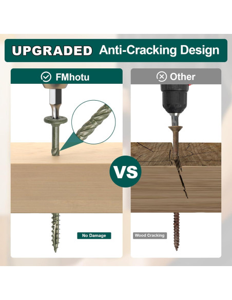 100 Tornillos de Madera FMhotu 15 cm Resistentes a la Oxidación