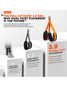 Bandas de Asistencia para Dominadas HPYGN - Alta Resistencia 2