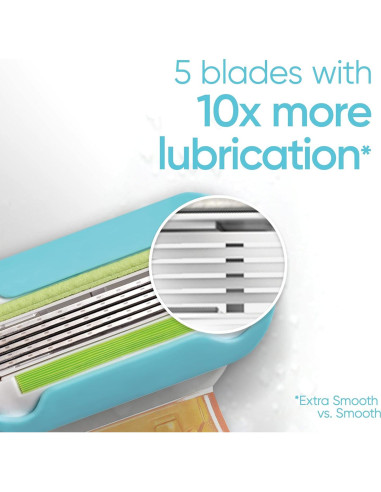 Kit Afeitado Viaje Gillette Venus Extra Suave Mini + Estuche