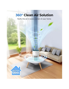 Purificador de Aire KOIOS AP2303 HEPA 111.5m con Aromaterapia 2