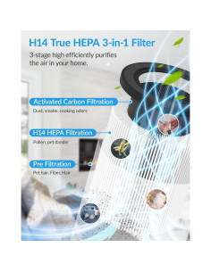 Purificador de Aire ADTARK H14 HEPA 3-en-1 Blanco 81.57 m 2