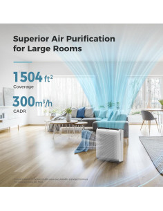 Purificador de Aire AROEVE MK07 Blanco para Habitaciones hasta 139 m 2