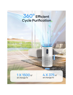 Purificador de Aire HEPA MOOKA B-D03 para Habitaciones Grandes 2