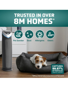 Purificador de Aire GermGuardian AC5250PT HEPA 71 cm para Habitaciones Grandes 2