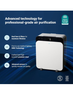 Purificador de Aire BLUEAIR Classic Pro CP7i para Habitaciones Grandes 2
