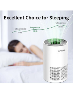 Purificador de aire HEPA SAP300C para hogar y oficina 100 m 2