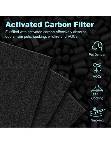 Filtro HEPA HPA300 Funmit para Purificadores Honeywell - 3 HEPA + 4 Carbón