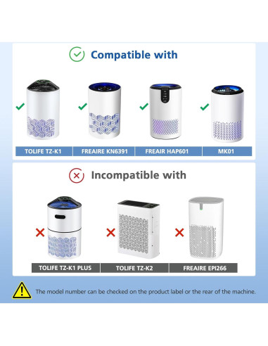 Paquete de 2 Filtros HEPA H13 LINNIW TZ-K1 para Purificador ToLife