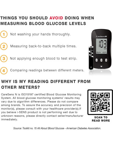 Kit de Monitor de Glucosa CareSens N con 100 Tiras y Lancetas