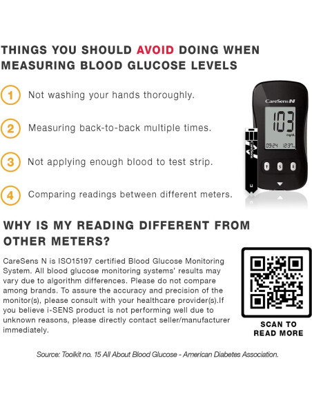 Kit de Monitor de Glucosa CareSens N con 100 Tiras y Lancetas