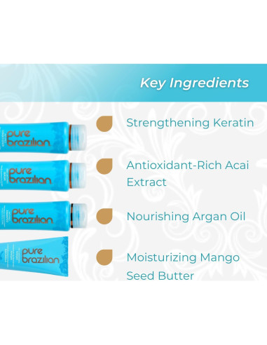 Kit de Viaje 4 Piezas Pure Brazilian: Champú, Acondicionador, Suero y Mascarilla