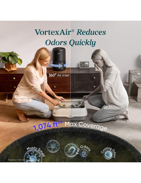 Purificador de Aire LEVOIT Core 300-P HEPA 56W Negro Paquete de 2 Purificador de Aire LEVOIT Core 300-P HEPA 56W Negro Paquete de 2
