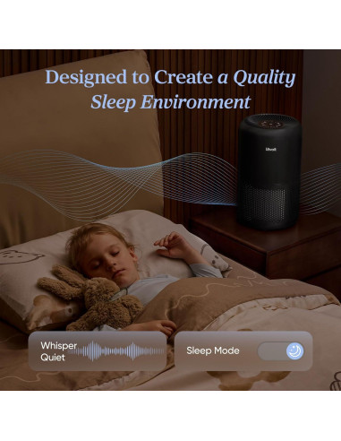 Purificador de Aire LEVOIT Core 300-P HEPA 56W Negro Paquete de 2