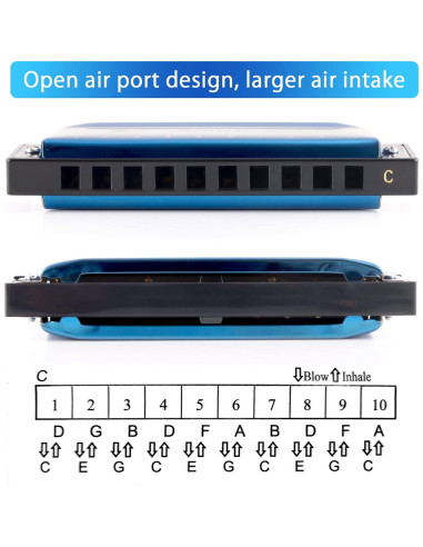 Armónica SWAN Diatónica 10 Agujeros Clave de C Azul Zafiro