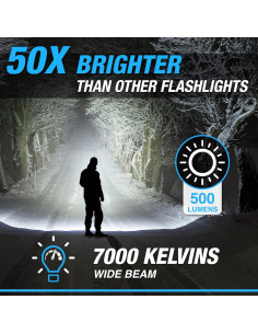 Linterna LED Bell+Howell Taclight Max 500 Lúmenes Recargable 2