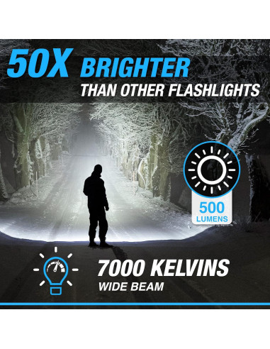 Linterna LED Bell+Howell Taclight Max 500 Lúmenes Recargable