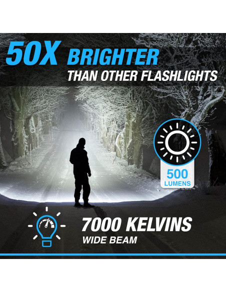 Linterna LED Bell+Howell Taclight Max 500 Lúmenes Recargable