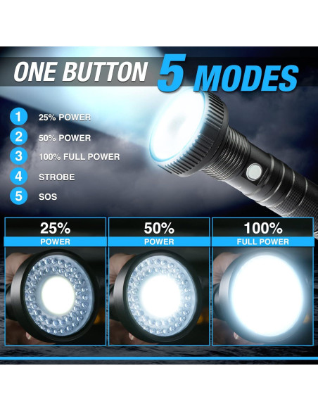 Linterna LED Bell+Howell Taclight Max 500 Lúmenes Recargable