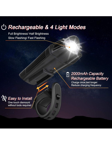 Juego de Luces para Bicicleta Ascher USB Recargables 4 Modos