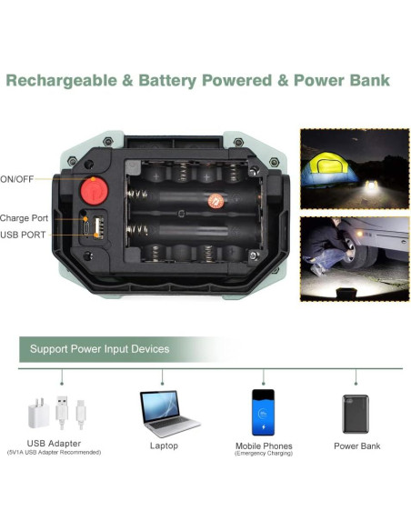 Luz de Trabajo LED Recargable LightingWill 30W 1500LM IP65