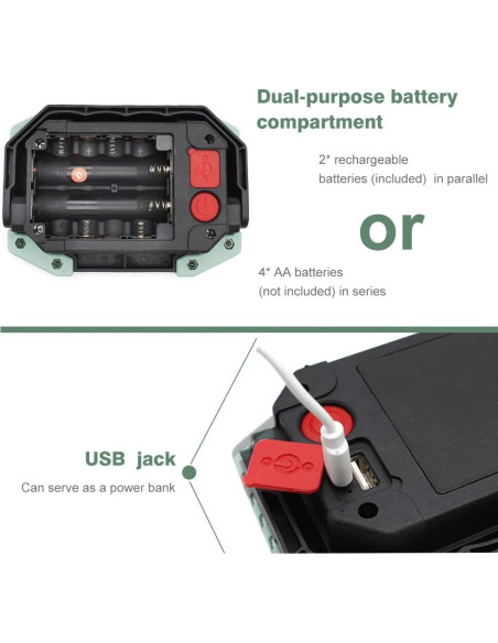 Luz de Trabajo LED Recargable LightingWill 30W 1500LM IP65