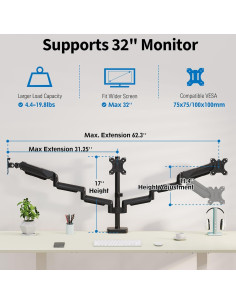 Soporte de Escritorio para 3 Monitores ErgoFocus 32" Negro 2