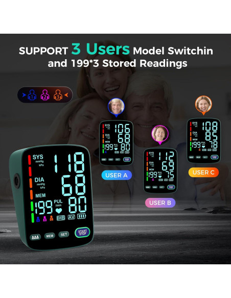 Monitor de Presión Arterial Automático FIYES con 2 Manguitos