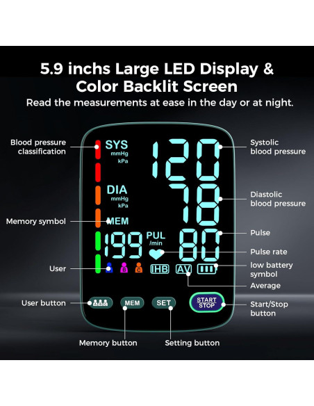 Monitor de Presión Arterial Automático FIYES con 2 Manguitos