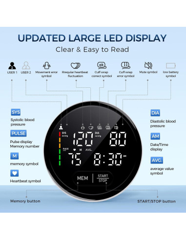 Esfigmomanómetro Automático Brazo Superior Jamr BN1WC 240 Memorias