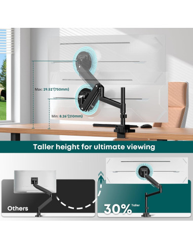 Soporte de Monitor Putilsen Mount Ajustable 24-57" Negro