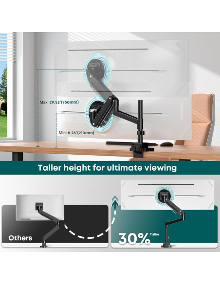 Soporte de Monitor Putilsen Mount Ajustable 24-57" Negro