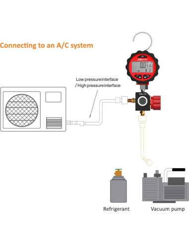 Manómetro Digital Elitech SMG-1H 0.1-55.2 bar para Refrigeración