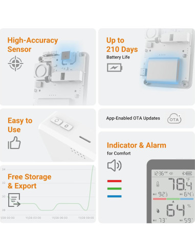Monitor de Calidad del Aire Temtop C1 y Termómetro T1