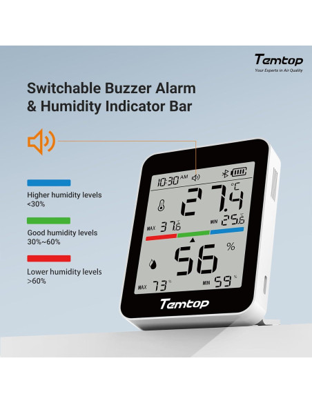 Monitor de Calidad del Aire Temtop C1 y Termómetro T1
