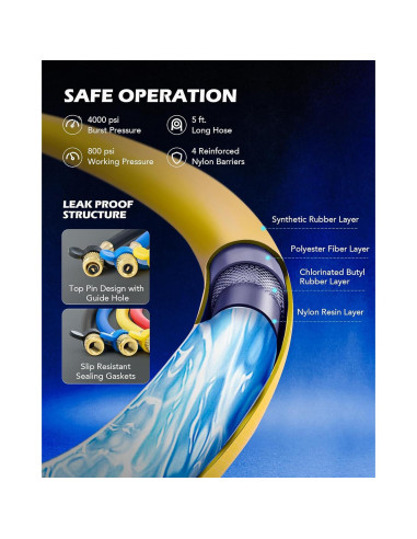 Conjunto de Manómetros de AC 4 Vías Orion Motor Tech R134a R22 R410a