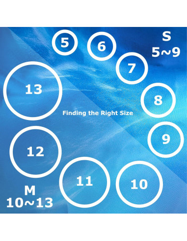 Protector de Silicona Chofit para Oura Ring 4 y Gen3 - 8 Pack