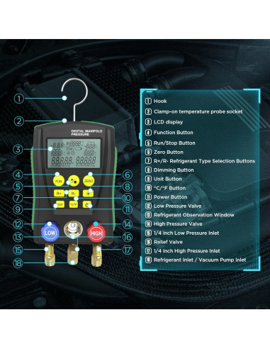 Manómetros Digitales HVAC MOTOCOCHE R410A R22 2 Vías