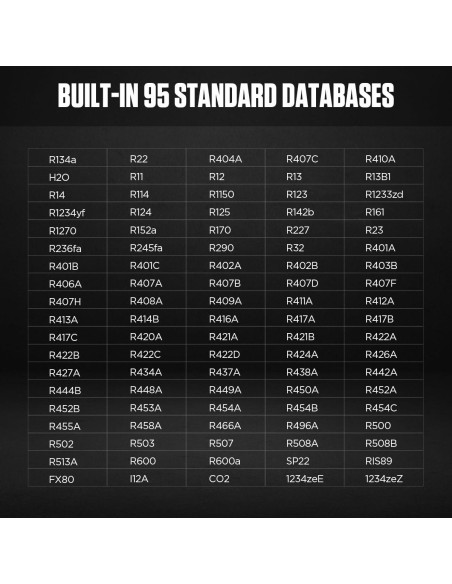 Manómetro Digital AUTOOL LM160 para Refrigerantes HVAC