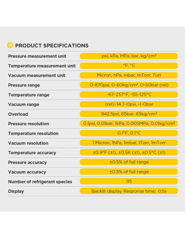 Manómetro Digital AUTOOL LM160 para Refrigerantes HVAC