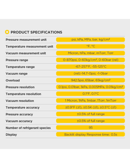 Manómetro Digital AUTOOL LM160 para Refrigerantes HVAC