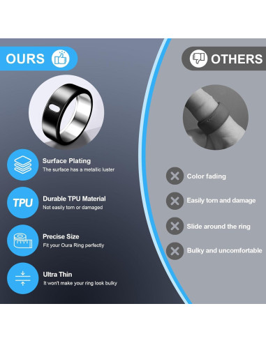 Paquete de 5 fundas TPU para Oura Ring Gen 4 y Gen 3 - ZOOROO