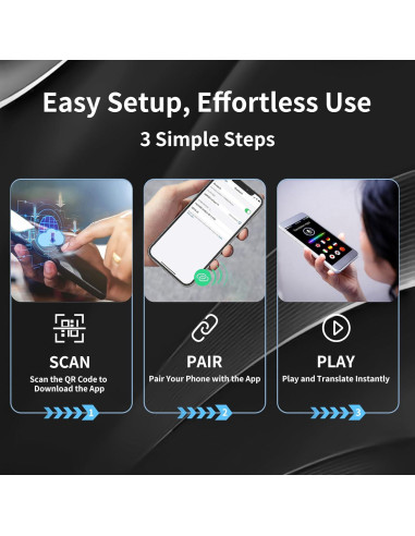 Auriculares Traductores AI Bufferzone A60 - 145 Idiomas, Ergonomía