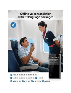 Traductor Timekettle Fluentalk T1 40 Idiomas Pantalla 4" 2