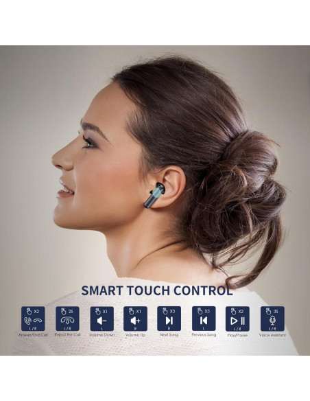 Auriculares Inalámbricos Bluetooth 5.3 Nyctine con Estuche LED