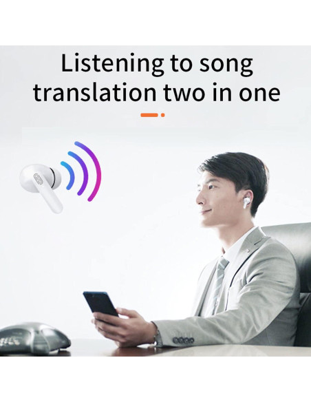 Auriculares Traductores Bluetooth SANPYL, 114 Idiomas, 3 Modos