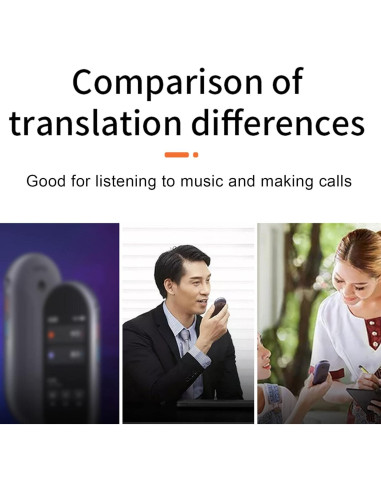 Auriculares Traductores Bluetooth SANPYL, 114 Idiomas, 3 Modos