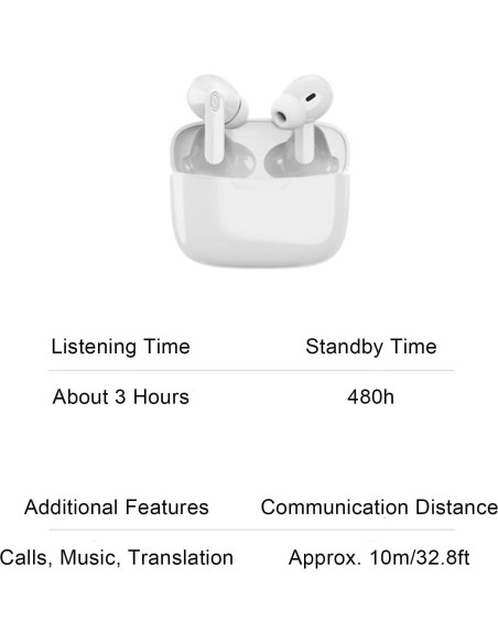 Auriculares Traductores Bluetooth SANPYL, 114 Idiomas, 3 Modos